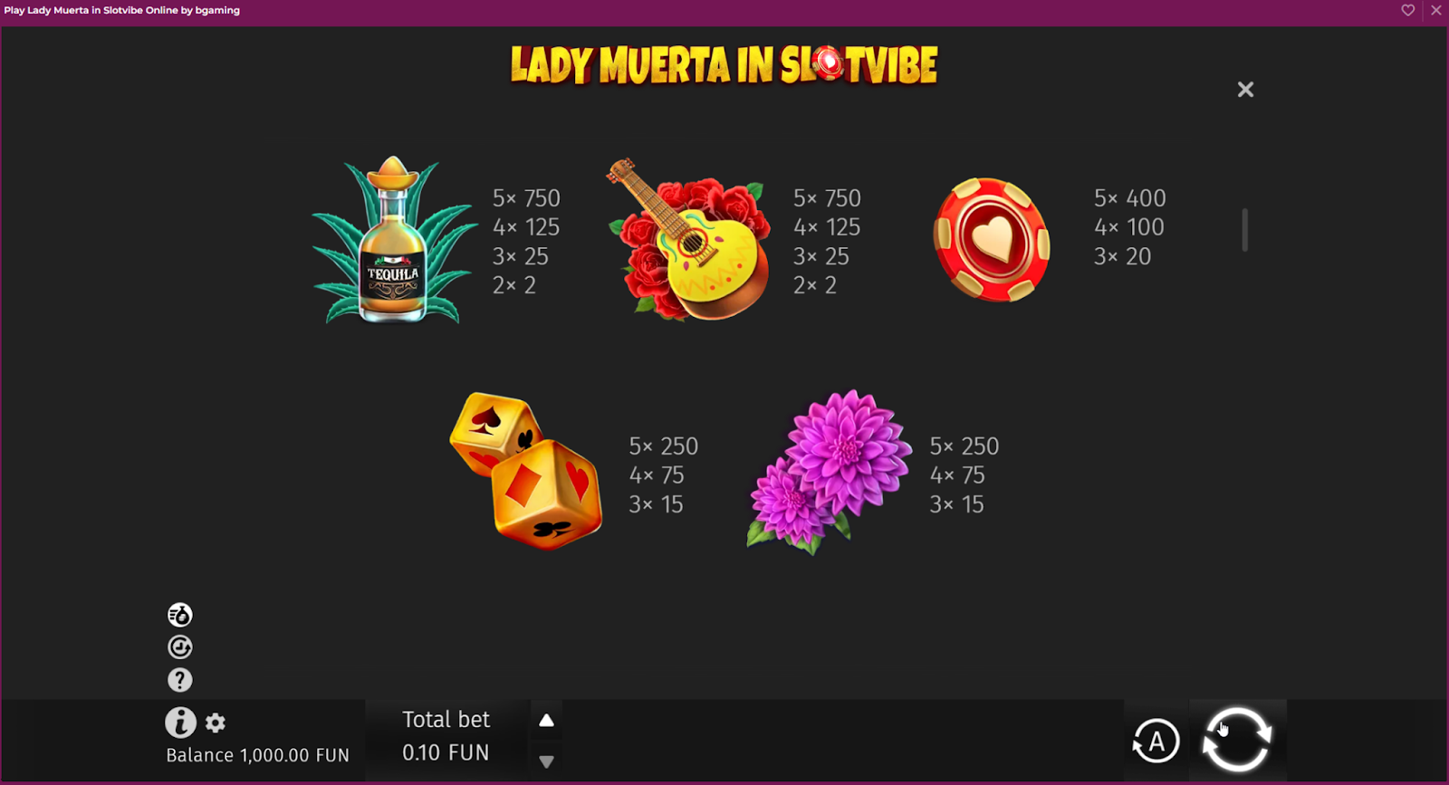 Screenshot 1 (Online slot payouts)