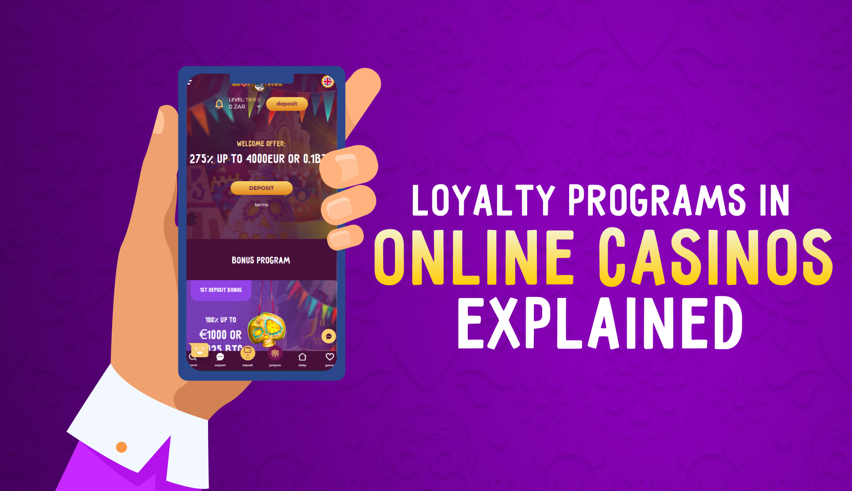 loyalty programs in online casinos explained